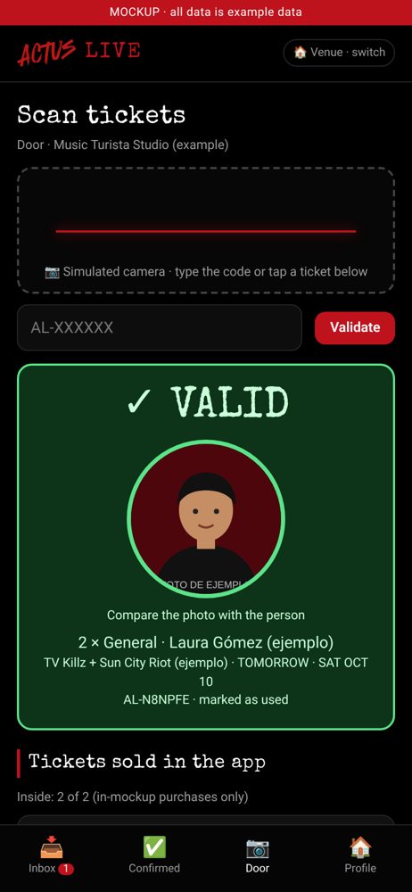 Door scan showing a valid ticket